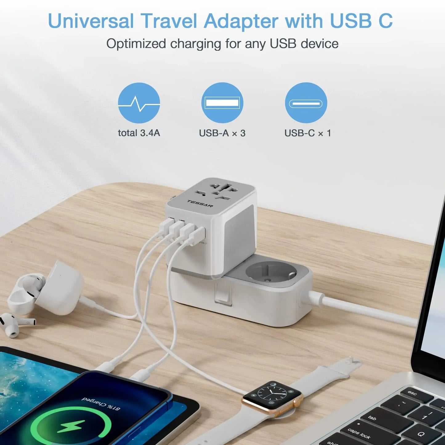 Universal Travel Adapter Worldwide with USB & Type C, International Plug All-In-One Wall Charger for US EU UK AUS Travel