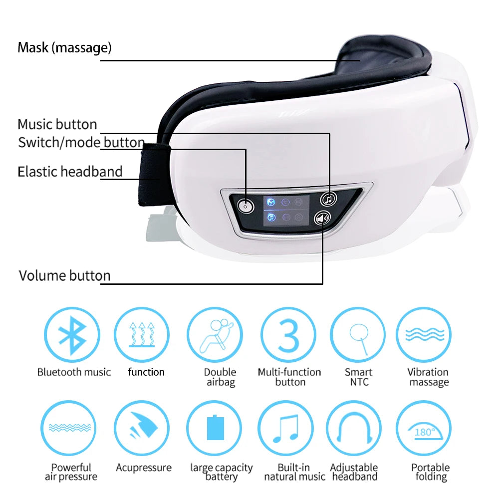 Relaxing Eye Massager Mask