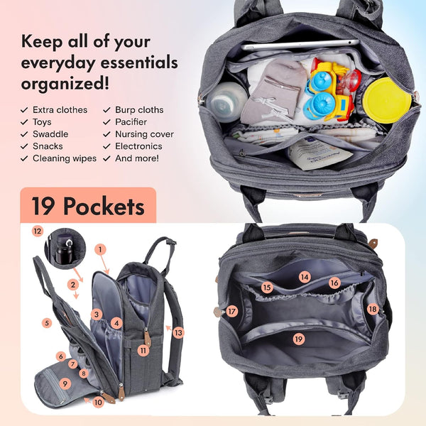 Ultimate Baby Essentials Backpack