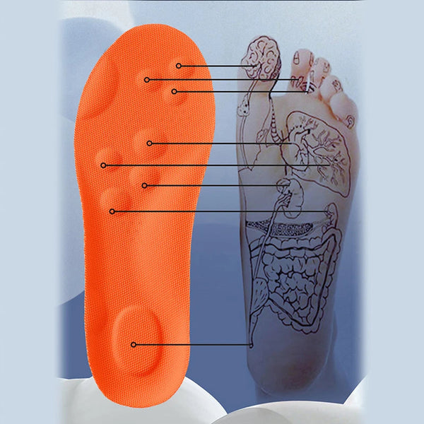 Comfy Arch Support Insoles