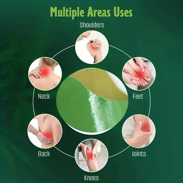 Versatile Warm Relief Patches