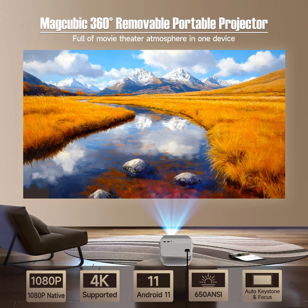 MagCubic 360° Home Projector