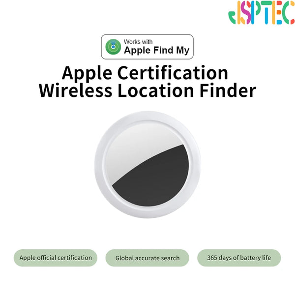 Product placeholder