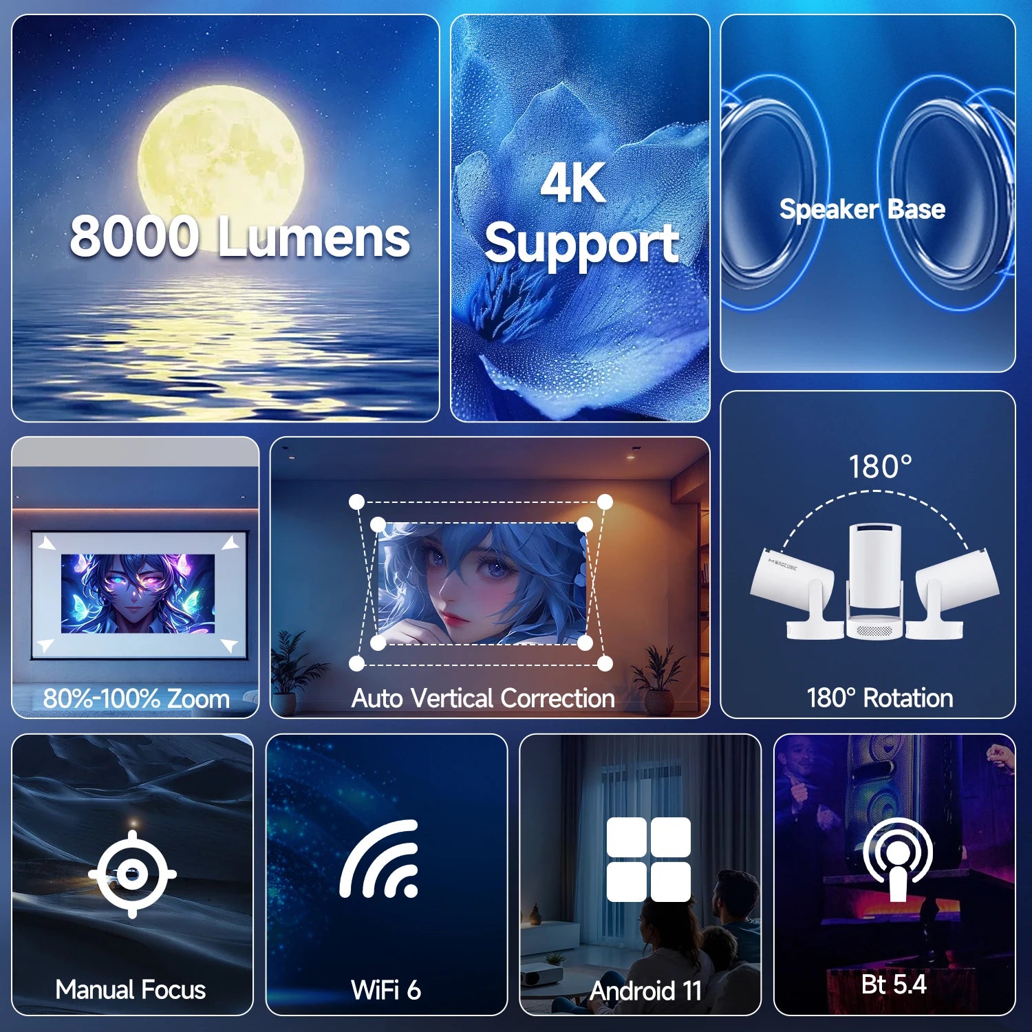 4K HY300 Pro + Projector Built in 5W Speaker 1280*720P Android 11 8000 Lumens Wifi6 BT5.4 Outdoor Portable Projector