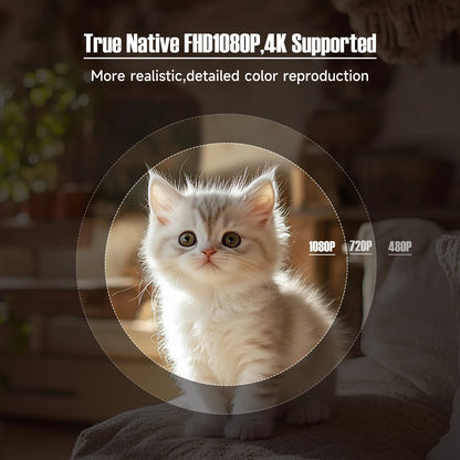 MagCubic 1080P Smart Home Projector