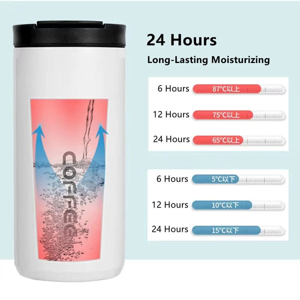 Ultimate Coffee Travel Thermos