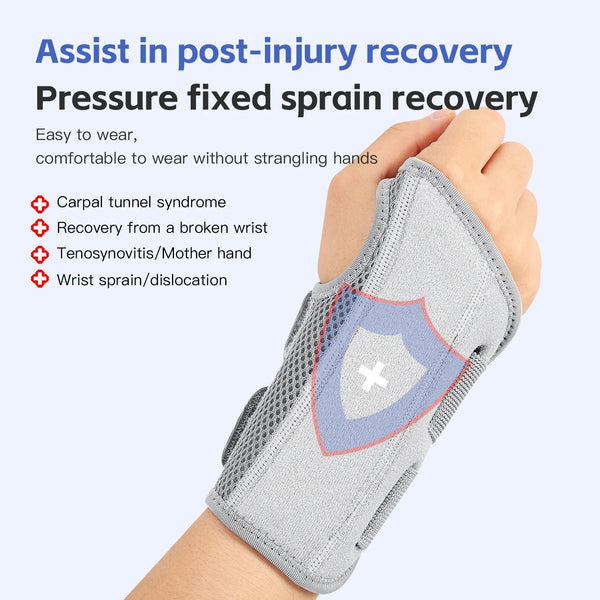 Ultimate Comfort Wrist Support